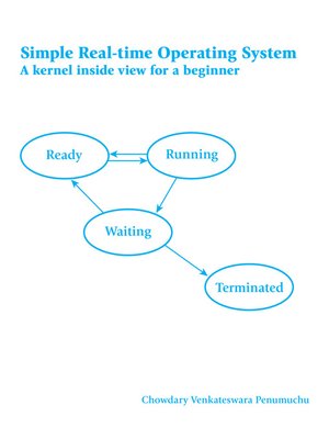 cover image of Simple Real-time Operating System